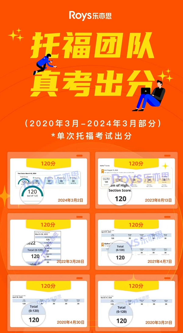 樂(lè)亦思托福師資團(tuán)隊(duì)真考出分